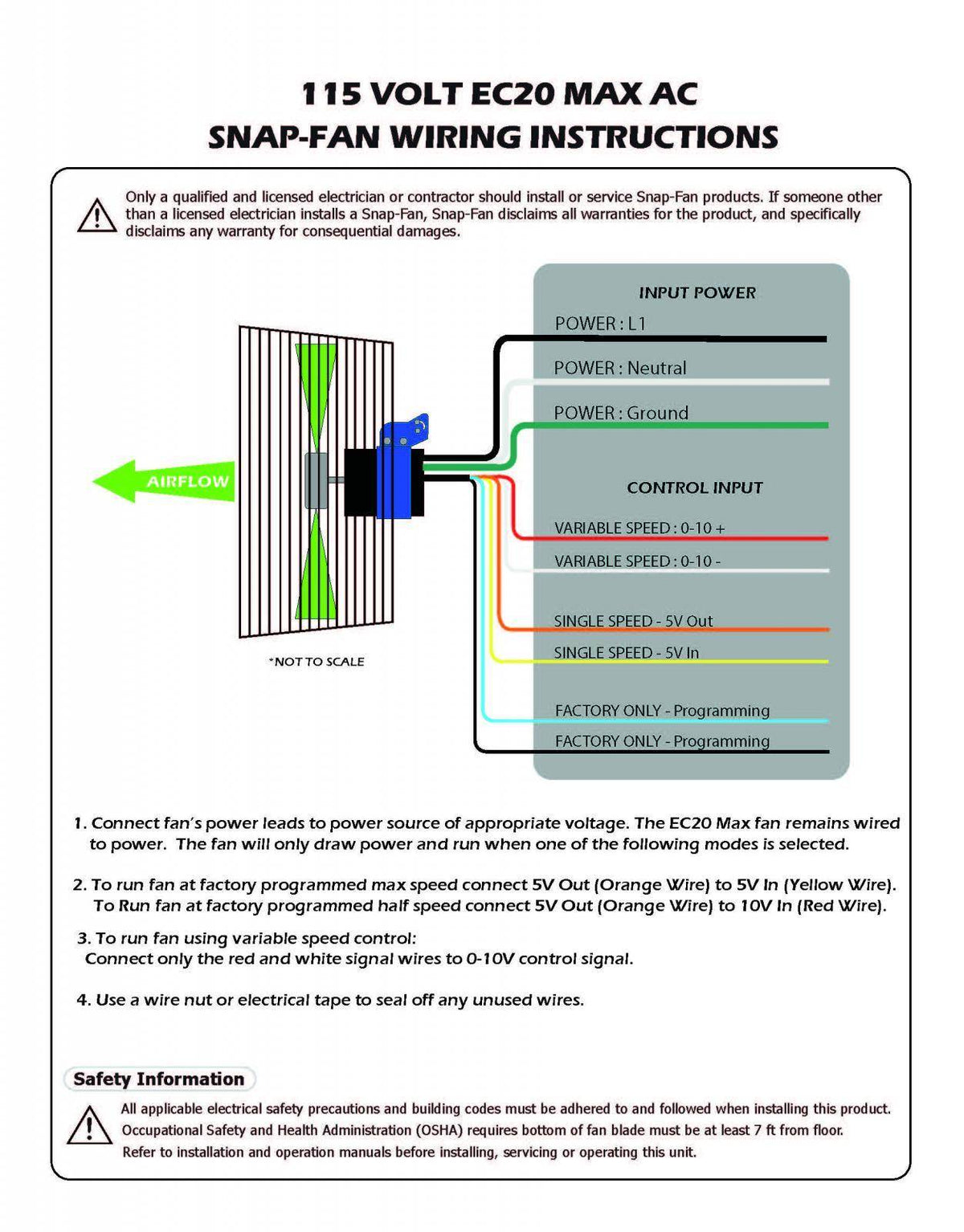 AC EC20 MAX BRUSHLESS