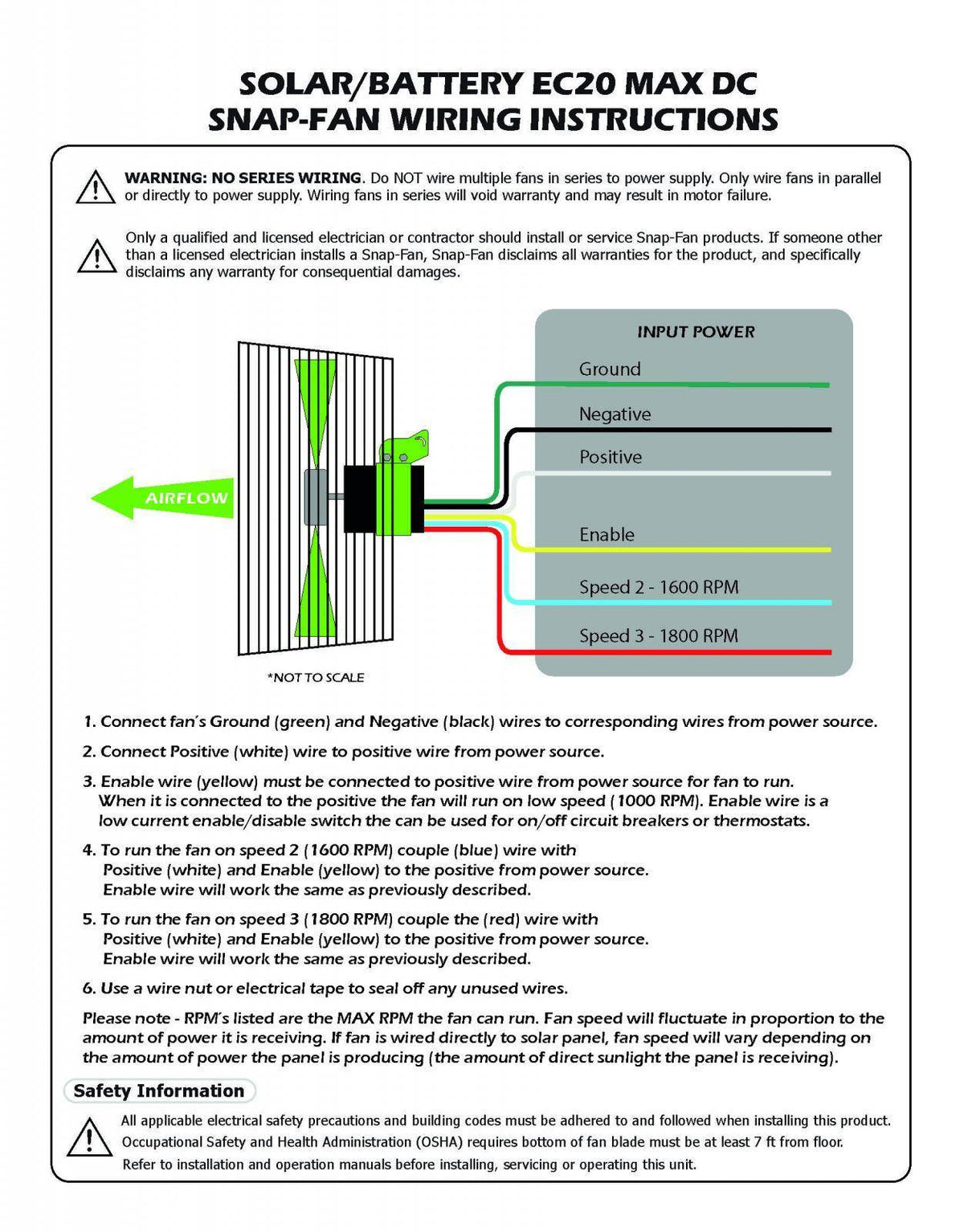 DC EC20 MAX BRUSHLESS