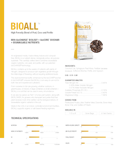 BIOALL - High Porosity Blend of Peat, Coco and Perlite With bioCHARGE® BIOLOGY + bioCORE®BIOCHAR + BIOAVAILABLE NUTRIENTS