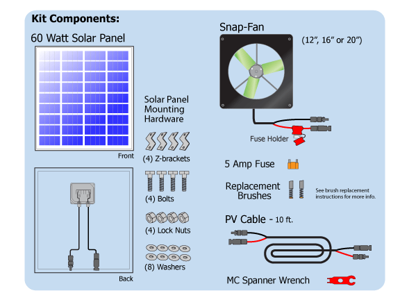 12″ BLDC Snap-Fan Solar Kit