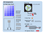 12″ BLDC Snap-Fan Solar Kit