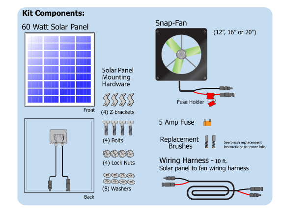 20″ BLDC Snap-Fan Solar Kit