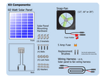 20″ BLDC Snap-Fan Solar Kit