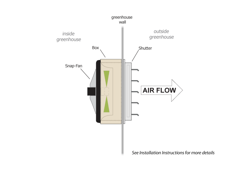 16″ Snap-Fan Exhaust Shutter